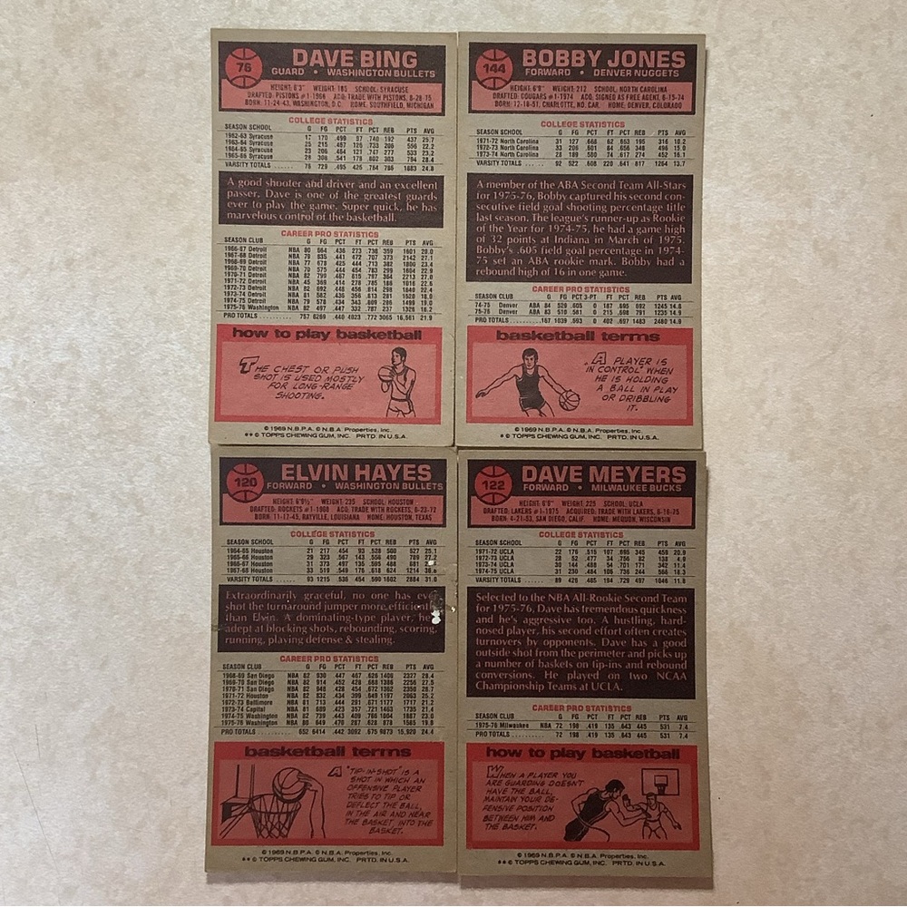 1976-77 Topps Basketball Cards “Tall Boys” Lot of 16 w/ Stars and HOFers - Picture 7 of 8